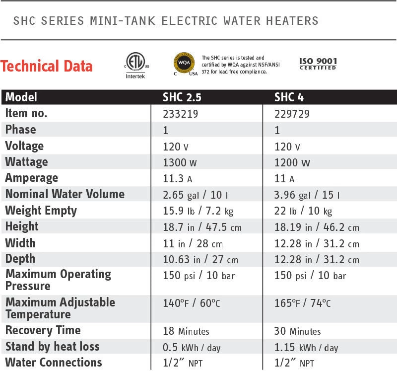 Hot Water Heater 2.5 Gallon (Special Order Item) 2 Hot Water Heater 2.5 Gallon (Special Order Item) - Image 2
